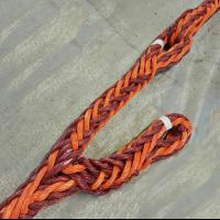 Special project: Dyneema with three eyes